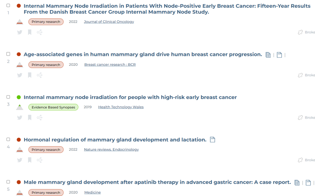 https://tripdatabaseblog.files.wordpress.com/2023/06/breast-cancer-1.png?w=1024